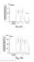 Fig. 14 - Methods and compositions for increased safety of stem cell-derived populations