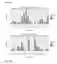 Fig. 76 - METHODS AND COMPOSITIONS TO STABILIZE DIFFERENT STEM CELL STATES