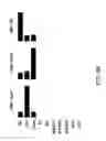 Fig. 11 - Methods for producing hepatocytes