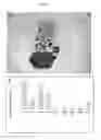 Fig. 03 - METHODS OF CELLULAR REPROGRAMMING