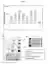 Fig. 04 - METHODS OF CELLULAR REPROGRAMMING