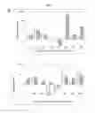 Fig. 09 - METHODS OF CELLULAR REPROGRAMMING