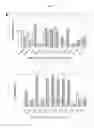 Fig. 11 - METHODS OF CELLULAR REPROGRAMMING