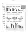 Fig. 24 - METHODS OF CELLULAR REPROGRAMMING