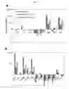 Fig. 27 - METHODS OF CELLULAR REPROGRAMMING