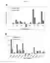 Fig. 33 - METHODS OF CELLULAR REPROGRAMMING