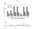 Fig. 34 - METHODS OF CELLULAR REPROGRAMMING