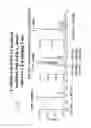 Fig. 10 - Methods for Generating Stably Linked Complexes Composed of Homodimers, Homotetramers or Dimers of Dimers and Uses