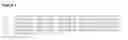 Fig. 03 - TARGETED ALTERATION OF DNA WITH OLIGONUCLEOTIDES