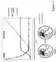 Fig. 02 - Compositions and methods for rapid and dynamic flux control using synthetic metabolic valves