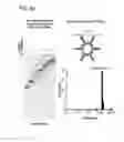 Fig. 20 - Multifunctional RNA nanoparticles and methods of use