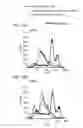 Fig. 27 - Multifunctional RNA nanoparticles and methods of use