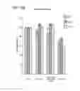 Fig. 31 - Multifunctional RNA nanoparticles and methods of use