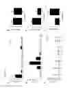 Fig. 06 - METHOD OF TREATING HYPERLIPIDEMIA AND ATHEROSCLEROSIS WITH MIR-30C
