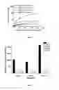Fig. 03 - Specific oligonucleotide aptamer for the identification of T-2 toxin