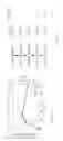 Fig. 07 - Combinatorial metabolic engineering of for terminal alkene production