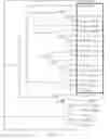 Fig. 18 - Stress tolerance in plants