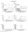 Fig. 10 - Recombinant viral vectors and methods for inducing a heterosubtypic immune response to influenza A viruses