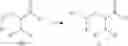 Fig. 03 - Methods for hydroxylyation of chemical compounds