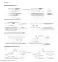 Fig. 05 - Method For Preparing Nicotinamide Riboside