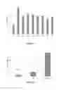 Fig. 09 - Method of producing terpenes or terpenoids