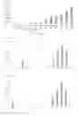 Fig. 11 - DETECTION OF ACRYLIC ACID