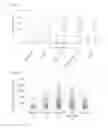 Fig. 13 - DETECTION OF ACRYLIC ACID