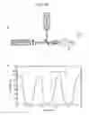 Fig. 16 - PCR-activated sorting (PAS)