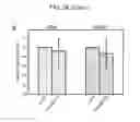 Fig. 33 - PCR-activated sorting (PAS)