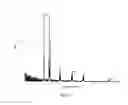 Fig. 28 - METHODS FOR NUCLEIC ACID SIZE DETECTION OF REPEAT SEQUENCES