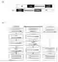 Fig. 02 - Primer set for preparation of NGS library and method and kit for making NGS library using the same
