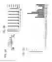 Fig. 02 - Method and kit for determining the tissue or cell origin of DNA