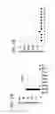 Fig. 06 - Method and kit for determining the tissue or cell origin of DNA