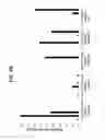 Fig. 08 - Method and kit for determining the tissue or cell origin of DNA