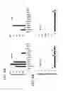 Fig. 09 - Method and kit for determining the tissue or cell origin of DNA