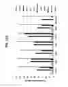 Fig. 26 - Method and kit for determining the tissue or cell origin of DNA
