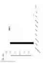 Fig. 30 - Method and kit for determining the tissue or cell origin of DNA