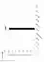 Fig. 31 - Method and kit for determining the tissue or cell origin of DNA
