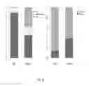 Fig. 04 - TRANSPOSABLE ELEMENTS, TDP-43, AND NEURODEGENERATIVE DISORDERS