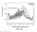 Fig. 16 - TRANSPOSABLE ELEMENTS, TDP-43, AND NEURODEGENERATIVE DISORDERS