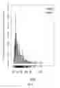 Fig. 25 - TRANSPOSABLE ELEMENTS, TDP-43, AND NEURODEGENERATIVE DISORDERS