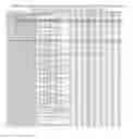 Fig. 02 - INTERFERON ALPHA-INDUCED PHARMACODYNAMIC MARKERS AND USES THEREOF