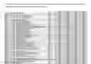 Fig. 14 - INTERFERON ALPHA-INDUCED PHARMACODYNAMIC MARKERS AND USES THEREOF