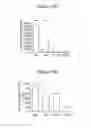 Fig. 87 - INTERFERON ALPHA-INDUCED PHARMACODYNAMIC MARKERS AND USES THEREOF
