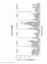 Fig. 98 - INTERFERON ALPHA-INDUCED PHARMACODYNAMIC MARKERS AND USES THEREOF