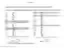 Fig. 03 - Method to use gene expression to determine likelihood of clinical outcome of renal cancer