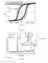 Fig. 02 - Cobalt-Lean alnico alloy