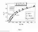 Fig. 04 - Cobalt-Lean alnico alloy