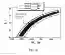 Fig. 07 - Cobalt-Lean alnico alloy