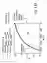 Fig. 10 - Cobalt-Lean alnico alloy